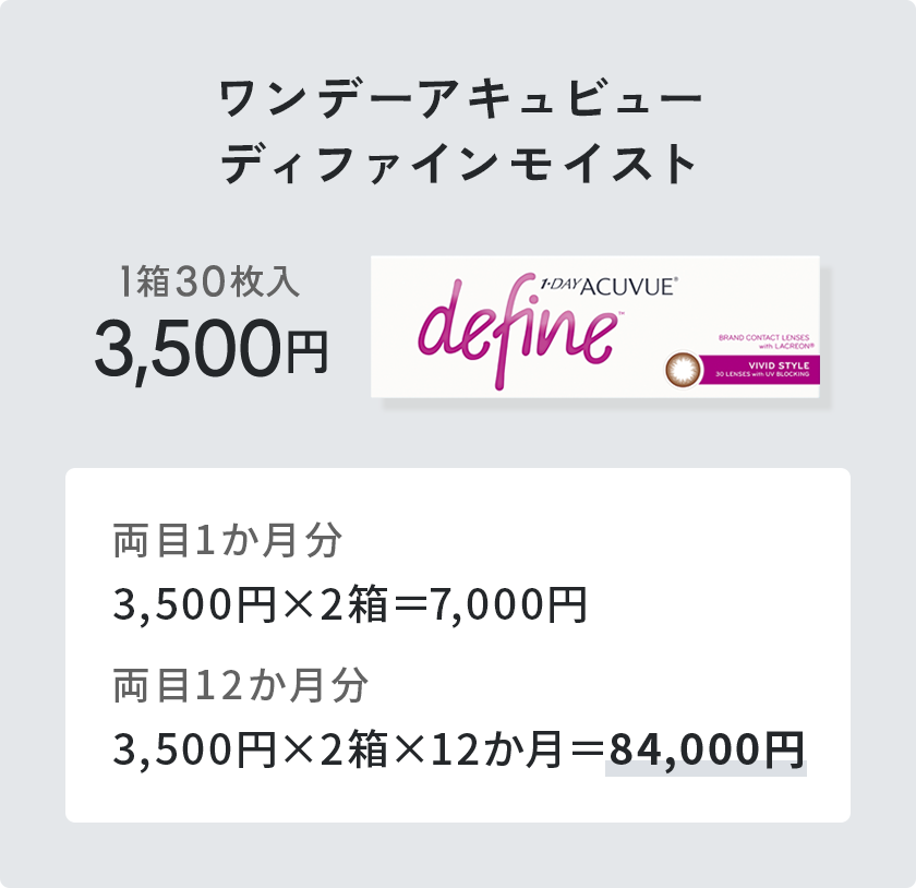 ワンデーアキュビューディファインモイスト